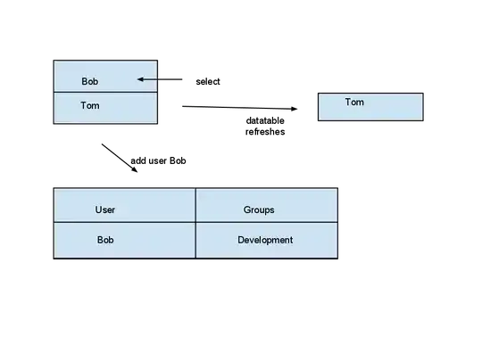 This image shows the numbers in the console as I've entered them in the prompt
