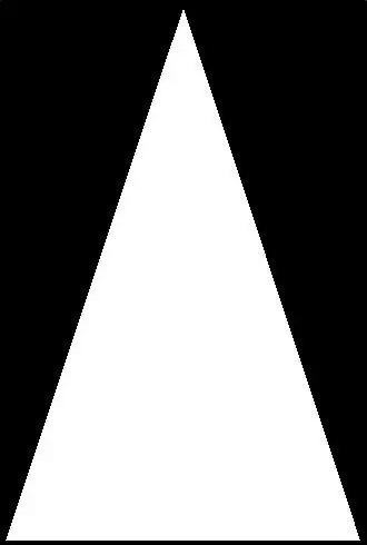 Profiling output with gprof