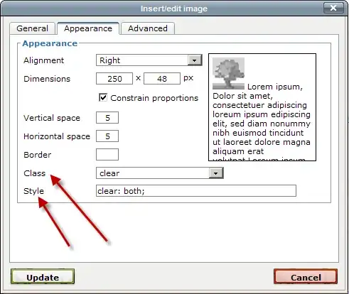 expected range plot for precipitation