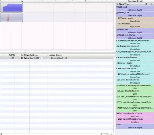 comparison of before and after