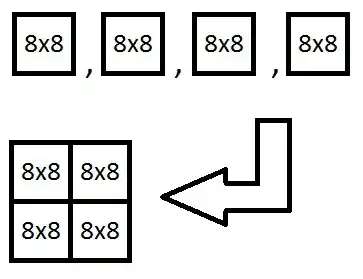 incorrect auto-fill behavior