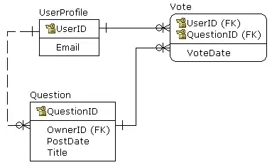 Capture node screenshot