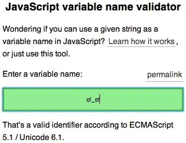 JavaScript variable name validator