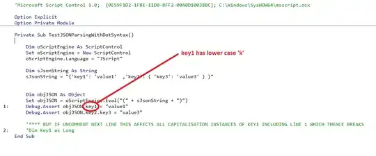 BeforeUncommentedAnnotated