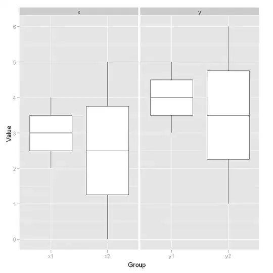 Algorithm Complexity