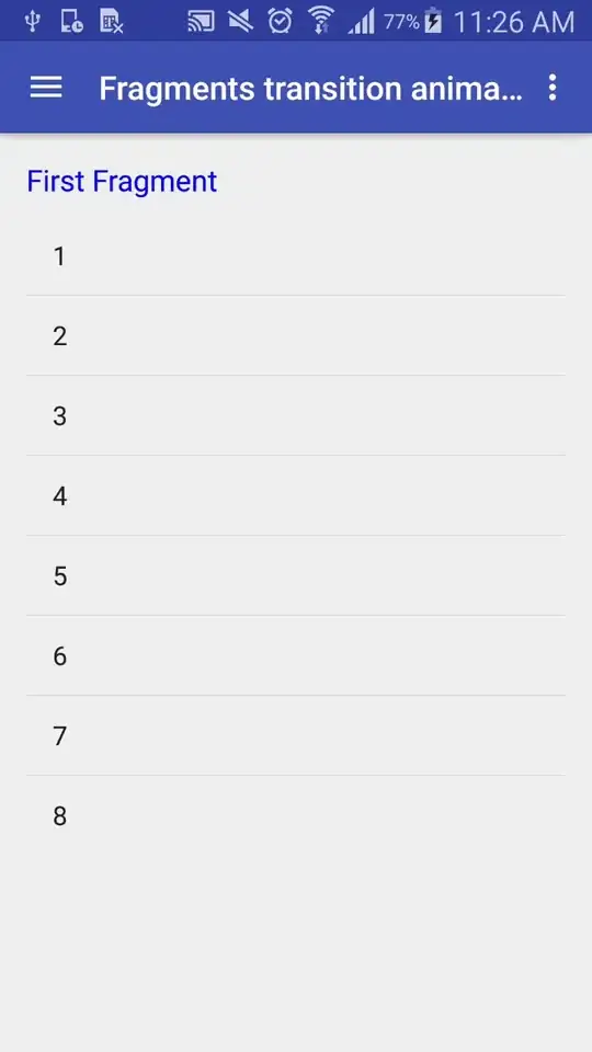 Decreased screen size without mobile phone simulator