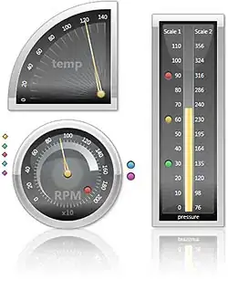 Memory and CPU usage of numpy.loadtxt while loading a ~500MB ascii file