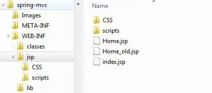 Output of dbcolumninfo()