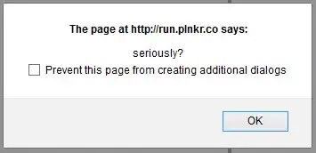 A plot with integer axis labels