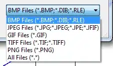 This is what the plot looks like