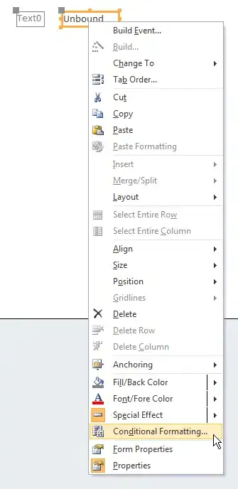 Rails repo permissions