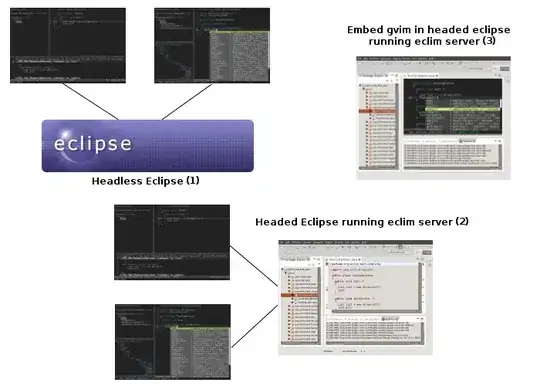 Database 1:1 relationship
