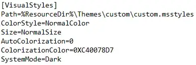 graph representation