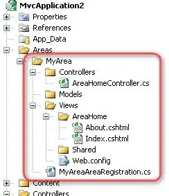 Dictionary output from TensorFlow Tutorial