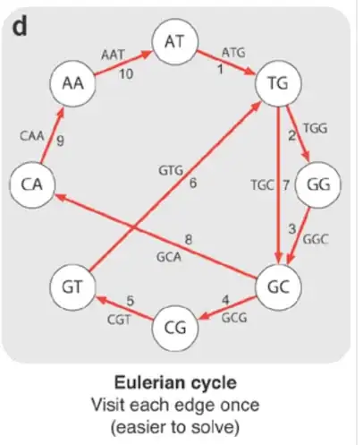 click to see the image