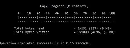 Eclipse showing error