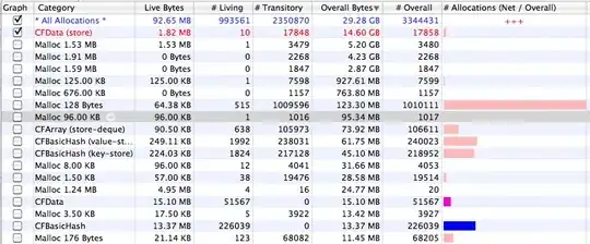 how it looks on high res screens