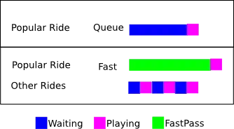 The code above draws this image.