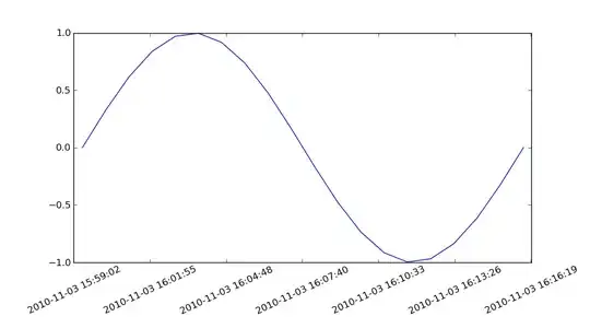 Screenshot of IPDB after the context command has been used