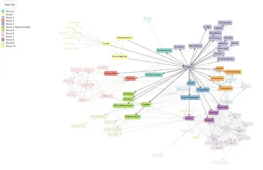 chrome console about to copy property path for object to clipboard using the context menu on a node