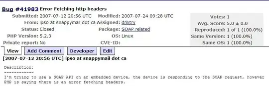 This is how it looks