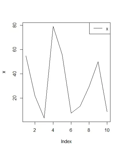 example of the latency table from the book