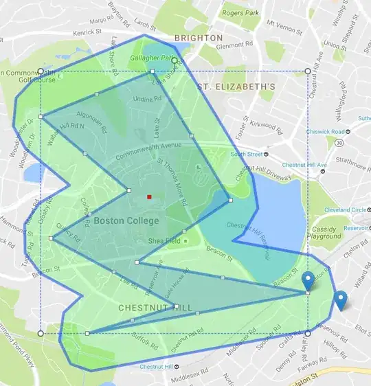 objects as shown in list