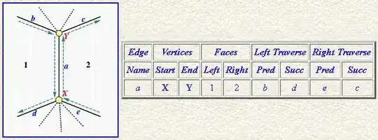 Dev Tools Console with as just the error message
