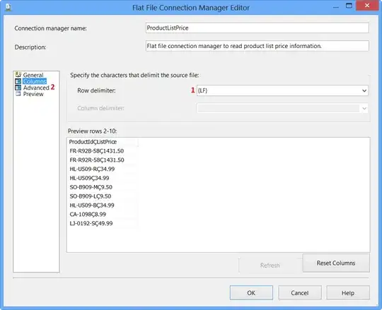 In more detail: Worst case