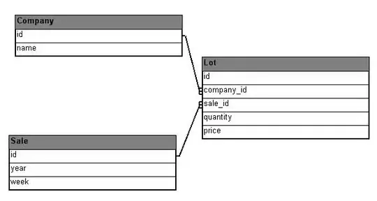Compare Cygwin, msys, msys2, MinGW, git-for-windows, msysGit