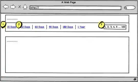 <tbody> is inserted inside <table> (http://jsfiddle.net/ed9msnfp/)