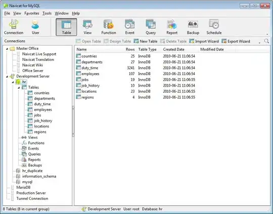 Graphical directory listing