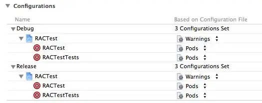 Table 1: Example of returns and an indexed time series
