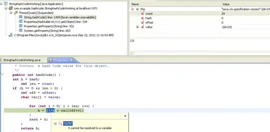 Triangles being rendered properly
