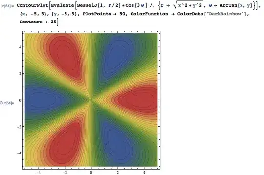 I was trying to mimic this design here