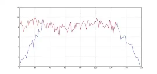 javac -version error