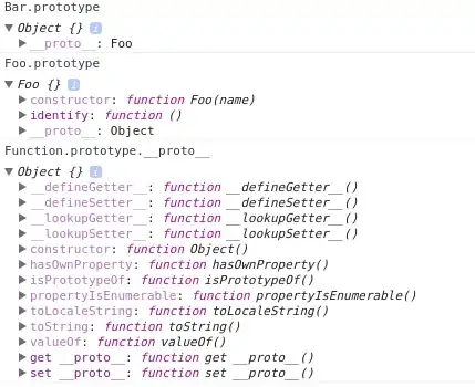 Gopher's Labyrinth Screenshot
