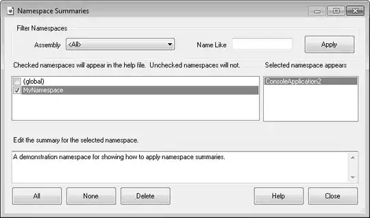 ggplot with labels and title