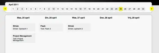 Timestamps returning same milisecond times