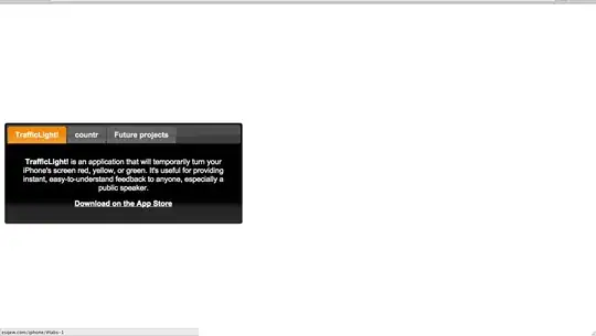 histogram with vertical bars and colored groups