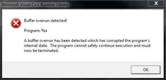 stack diagram of factorial(n)