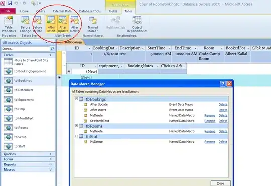 Copy "_CRT_SECURE_NO_WARNINGS" into the Preprocessor Definitions white box on the top.