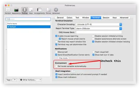 same ggplot with added points