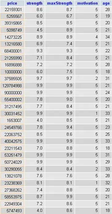 The result should be like this