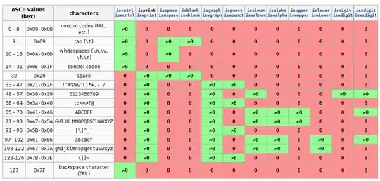 turtle running in CLI