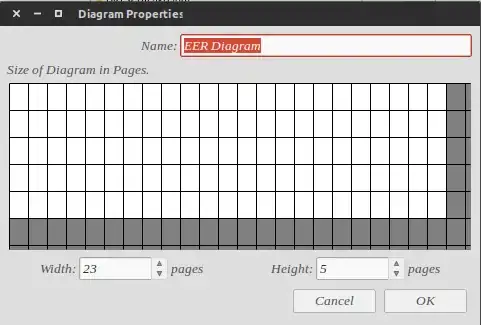 "Vehicle" box connects to "IsA" triangle, noted as "disjoint," which connects separately to "2WD" box and "4WD" box.