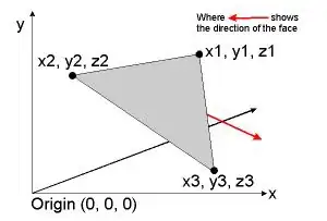 panel.levelplot example