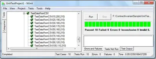 MPI speedup drops after some point