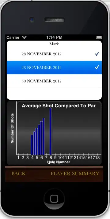 Figure 2. Adding the font files in the resource directory