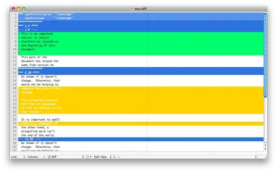 the result i hope to achieve